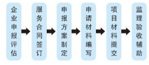 關(guān)于我們(圖1)