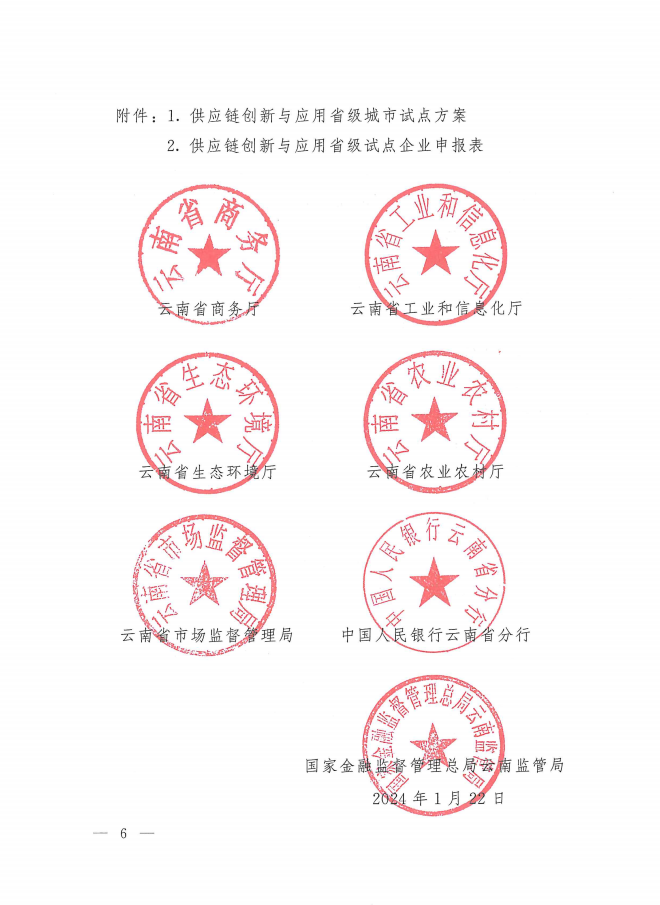 第三批供應(yīng)鏈創(chuàng)新與應(yīng)用省級試點(圖6)